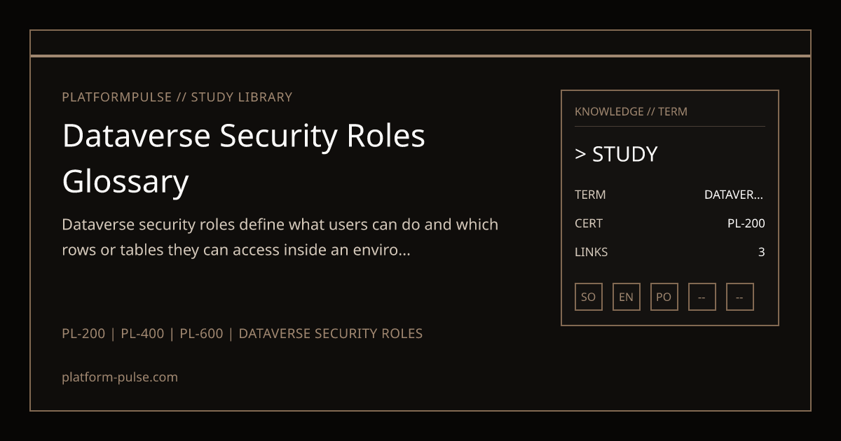 Dataverse Security Roles | Power Platform Glossary | PlatformPulse